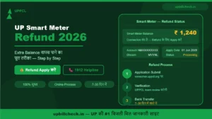 UP Smart Meter Refund 2026. webp