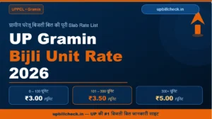 UP Gramin Bijli Unit Rate 2026: ग्रामीण घरेलू बिजली बिल की पूरी Slab Rate List देखें