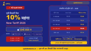 यूपी बिजली बिल 10% महंगा 2026: जेब पर पड़ेगा भारी बोझ, जानें नई यूनिट दरें (New Tariff)