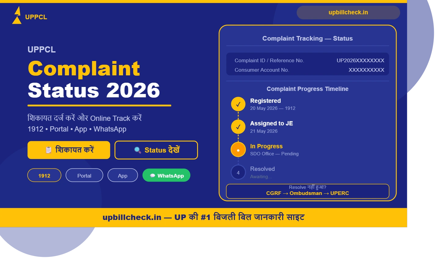 UPPCL Complaint Status 2026: शिकायत दर्ज करें और Online Track करें पूरी जानकारी