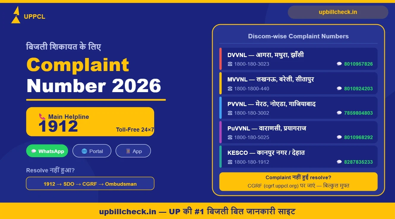 UPPCL Complaint Number 2026: बिजली की हर समस्या का समाधान