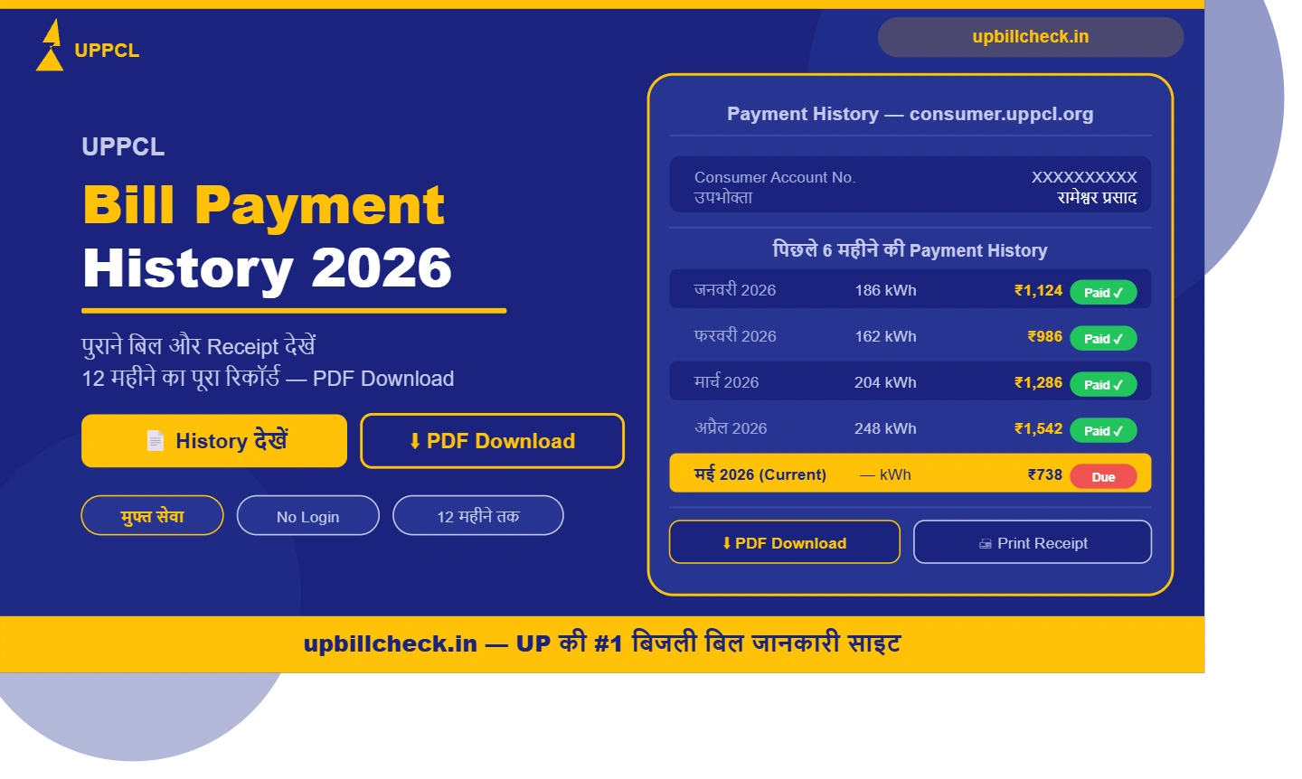 UPPCL पुराना बिजली बिल और Payment History कैसे देखें 2026: Portal, App और Receipt Download