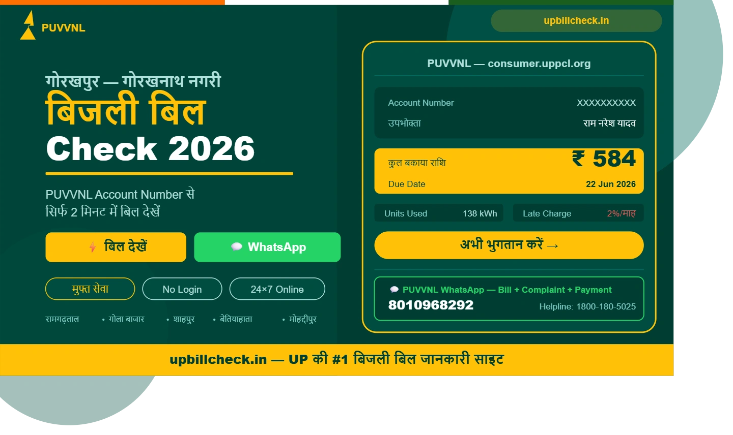 गोरखपुर बिजली बिल चेक करें 2026 — PUVVNL Account Number से Online देखें