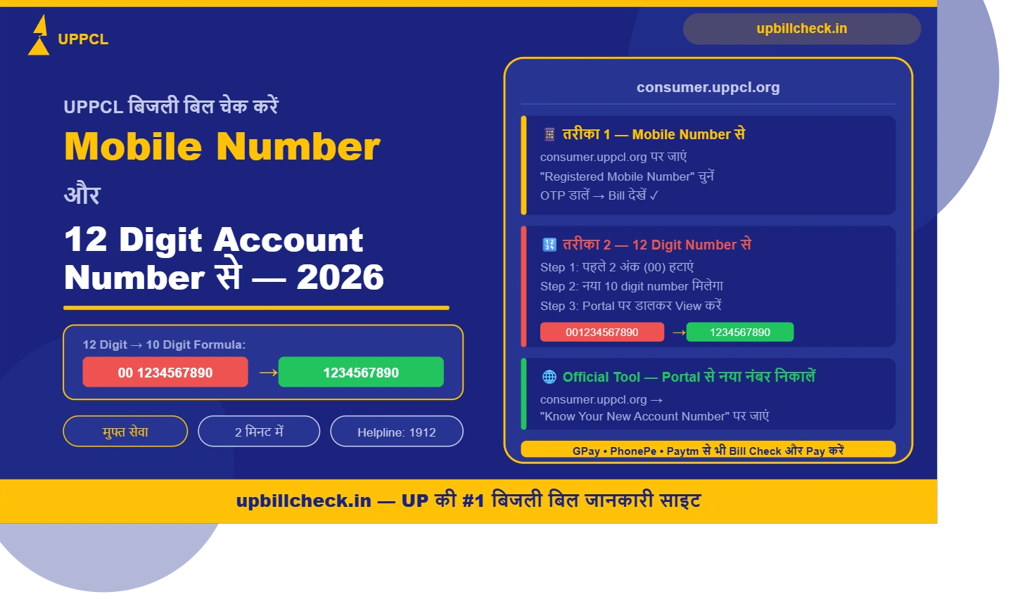 UPPCL बिजली बिल चेक करें Mobile Number और 12 Digit Account Number से — 2026 की पूरी जानकारी