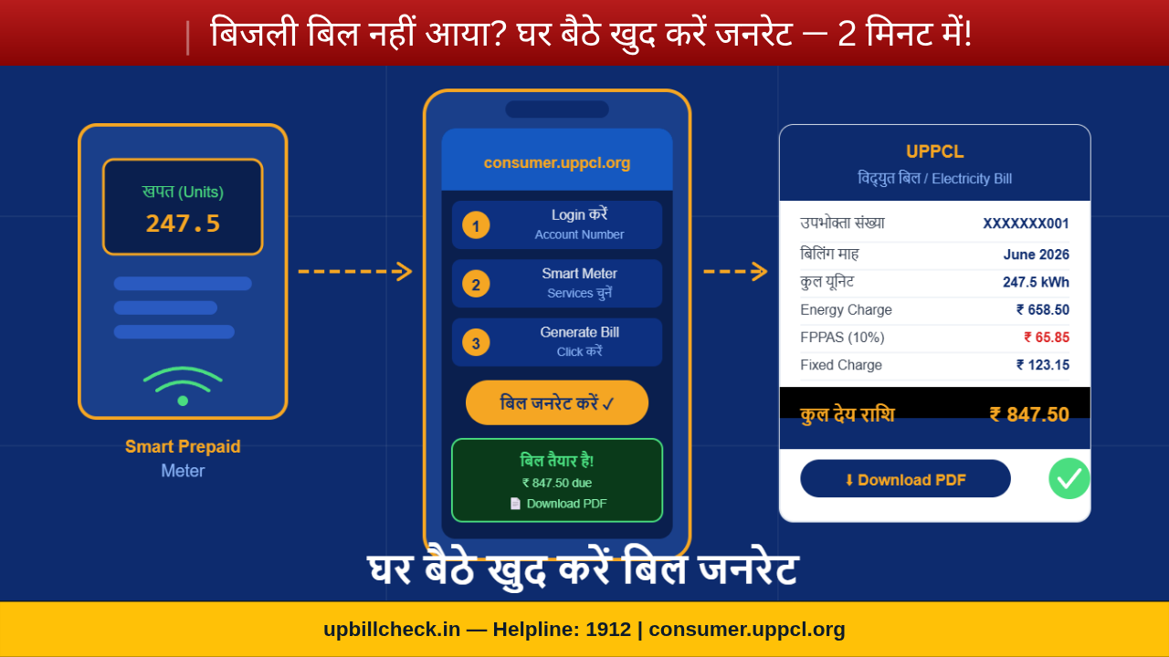 uppcl-smart-meter-self-bill-generation