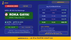 BREAKING: UPPCL का 10% Fuel Surcharge रोका गया! जून 2026 का बिल पुराने रेट पर आएगा