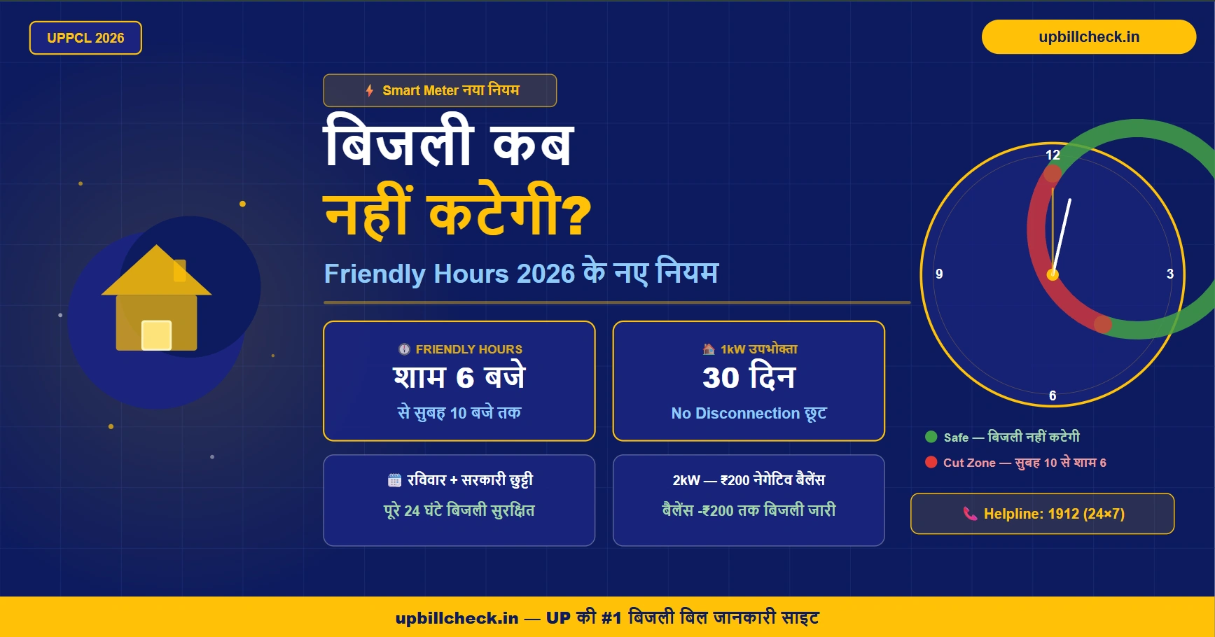 स्मार्ट मीटर से बिजली कब नहीं कटेगी? 2026 के नए Friendly Hours नियम जानें