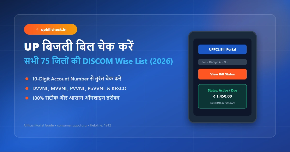 75 जिलों की DISCOM Wise List